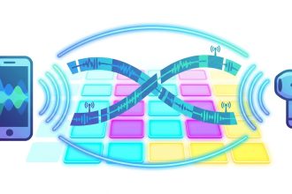 Ilustración de Bluetooth y salto de frecuencia