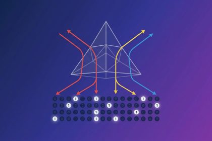 Ilustración de un filtro de Bloom