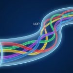 Ilustración de una conexión QUIC con múltiples streams sobre UDP