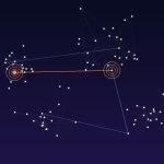 Ilustración de búsqueda por similitud en una base de datos vectorial